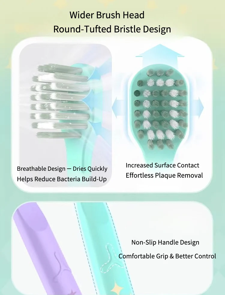 Official Hatsune Miku Rhythm Series Adult Toothbrush β Ultra-Fine Soft Bristles, Wide Head for Gum Care - Image 7
