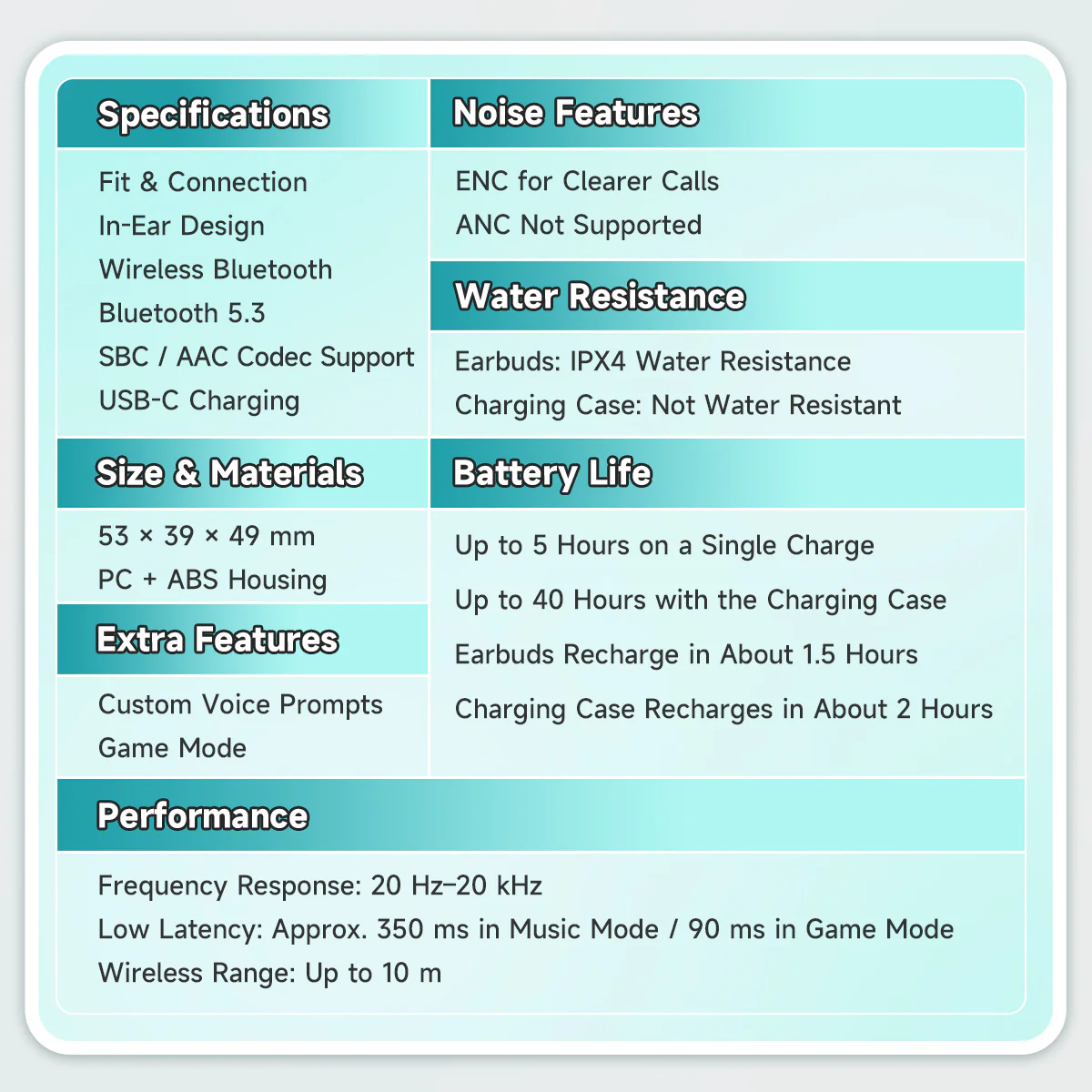 Officially Licensed Hatsune Miku CUBE FACE LCD Touchscreen Wireless Bluetooth Earbuds - Image 9